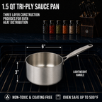 CoreClad 1.5 QT Tri-Ply Stainless Steel Sauce Pan · Malaga
