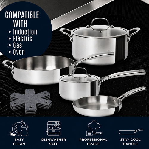 CoreClad Tri-Ply Stainless Steel Cookware Set · Seville · 10 Piece