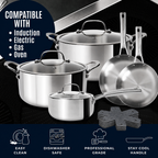 CoreClad Tri-Ply Stainless Steel Cookware Set · Seville · 13 Piece