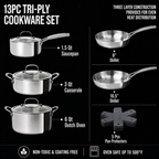 CoreClad Tri-Ply Stainless Steel Cookware Set · Seville · 13 Piece