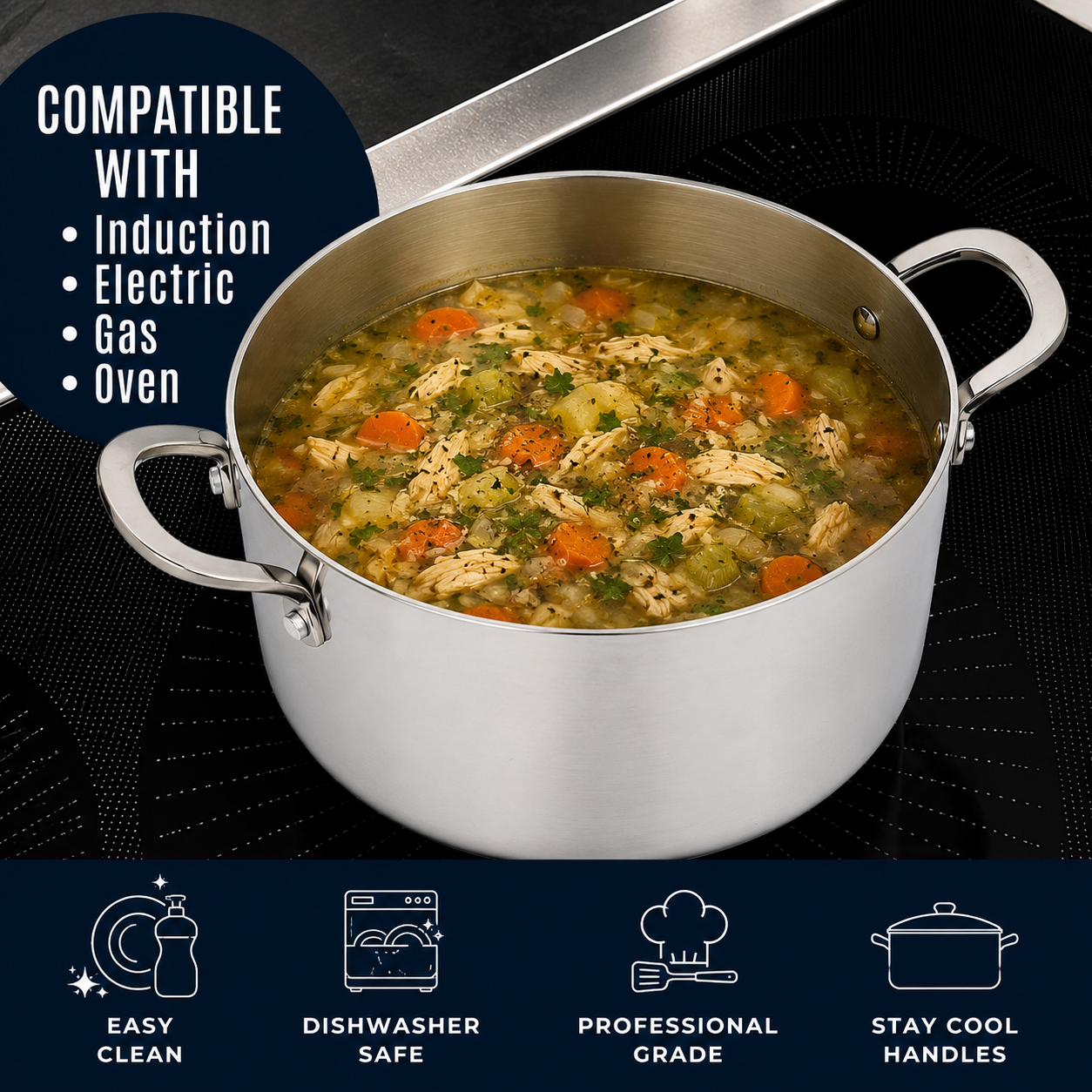 CoreClad Tri-Ply Stainless Steel Stock Pot · Seville · With Glass Lid · 8 QT and 12 QT